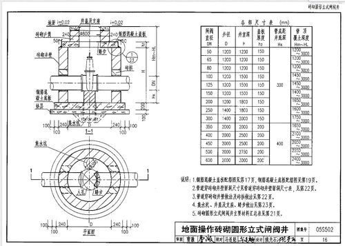 排泥阀 井 里面需要配置阀门吗