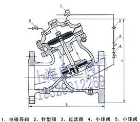 气动角式快开排泥阀 jm644x气动角式快开排泥阀